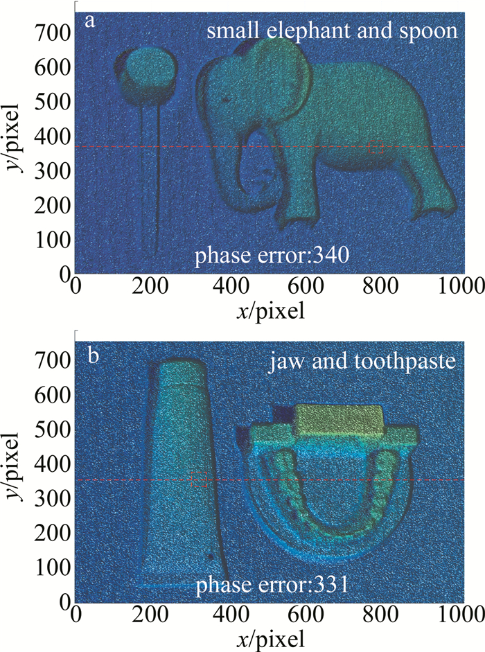 图 6 第384行相位及局部放大对比的位置